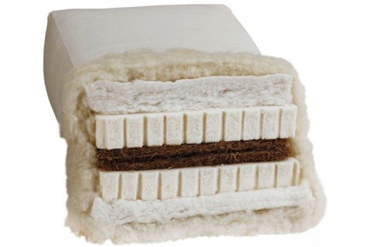 BIOFUTON DW 5.1 / Kokos