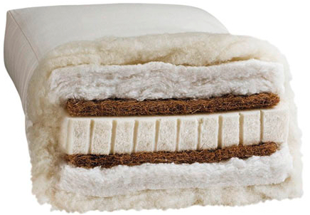 BIOFUTON DW 2.0 - filigranes Futon für leichte Menschen.