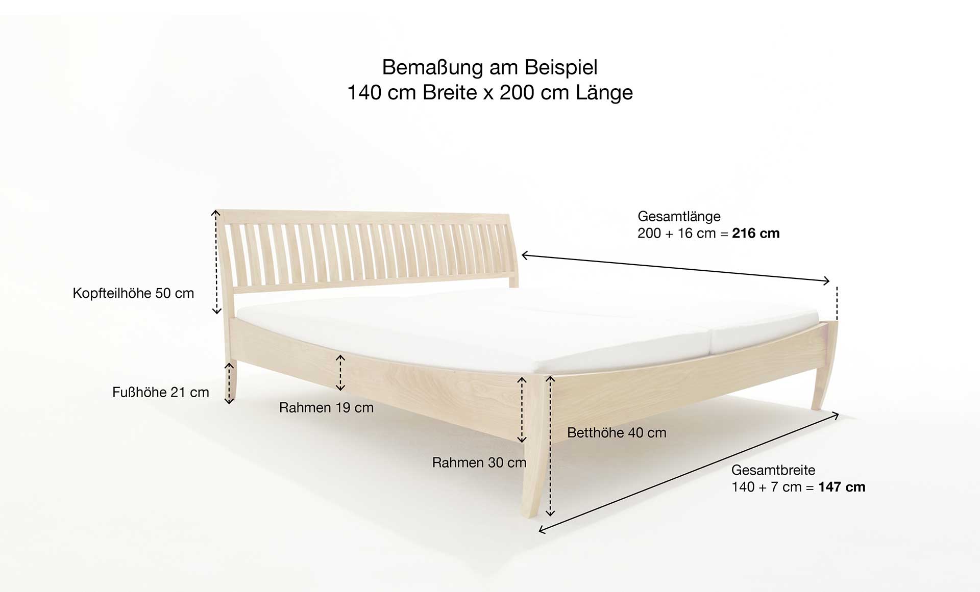 das-bett-zebra-die-ruhe-des-waldes-im-schlafzimmer